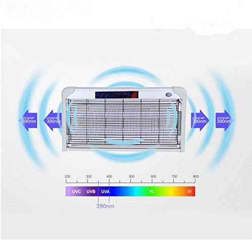 Electric Indoor Insect Killer Fly and Bug Zapper Exterminates All Insect Pests Mosquito, Bug, Fly and Other Pests Eliminator for Residential, Industrial and Commercial Use