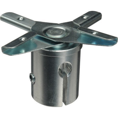 Impact Drop Ceiling Adaptor