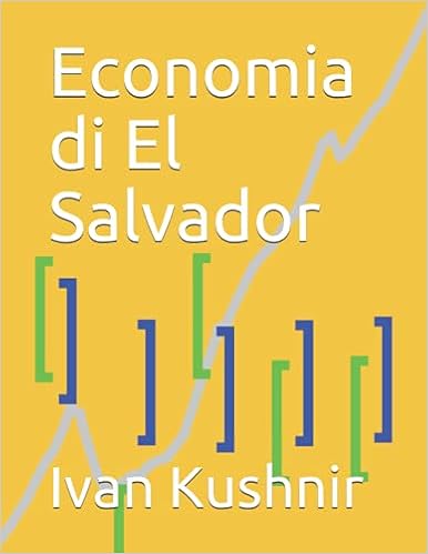 Economia di El Salvador