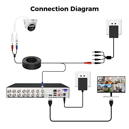 Hiseeu 5MP Analog Security Camera - TVI/AHD/CVI/XVI Dome Camera With 100ft Night Vision
