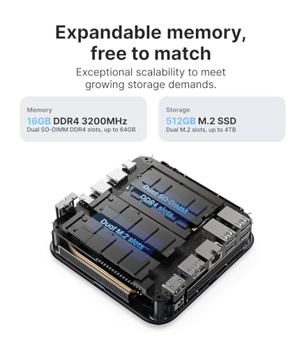 THOMSON K3 Mini PC, АMD Ryzen 7 7730U (8C/16T, up to 4.5GHz), 16GB DDR4 512GB M.2 SSD Mini Computer W-11 Pro, WiFi 6, BT5.2, 4K Triple Screen Mini Tower PC and VESA for Office/Design/School.