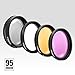 Polaroid Optics 95mm 4-Piece Filter Kit Set [UV,CPL, Warming,& FLD] includes Nylon Carry Case – Compatible w/ All Popular Camera Lens Models