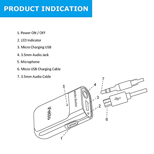 image for Ifecco Bluetooth Receiver, Portable Wireless Receiver Hands-free & Wir