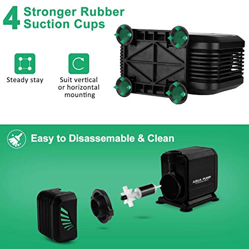 image for KEDSUM 700GPH Inline/Submersible Water Pump(2700L/H, 40W), Ultra Quiet