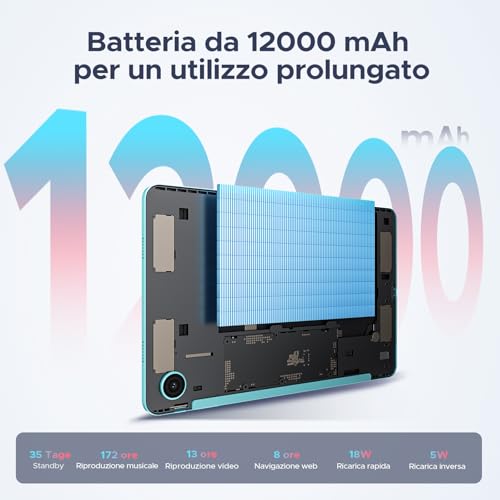 BIRDCLAW P12 Pro Tablet 12 Pollici, 12000mAh Tablet Android 16, 48GB RAM+256GB ROM/2TB TF, T7300 Octa-Core, 4G LTE, 2.4K/120Hz, 13MP, Gemini AI, Face ID/OTG/GPS/FM, Tablet con Tastiera e Penna, Blu
