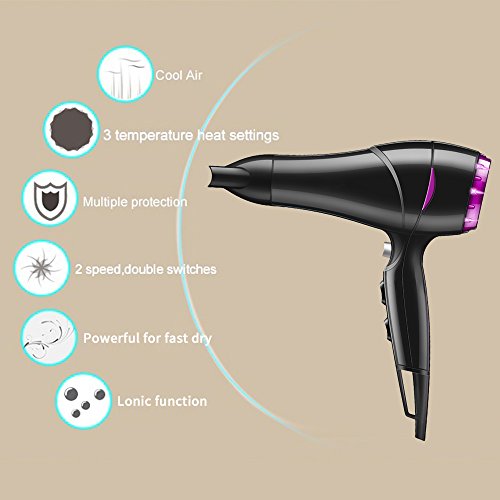PowCube 1875W Quick Dry Lightweight 3 temperature heat settings Hair Dryer