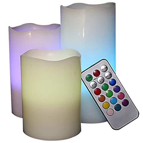 useful gift ideas on amazon related to Home & Kitchen huge collection of amazon products that are Novelty Candles, under $25, cool items