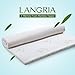 LANGRIA 3-Inch Twin Mattress Toppers Memory Foam Bed Topper CertiPUR-US Certified with Removable Zippered Hypoallergenic Bamboo Cover and Non Slip Bottom