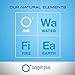 Oxygen Plus – O+ Mini 6 Pack | Portable Oxygen Can | Filled with 99.5% Pure O2 | Natural Wellness Supplement to Boost Energy & Recovery | 5+ Uses Per 1.55 Liter Cans
