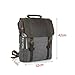 PKUVDSL Canvas Backpack
