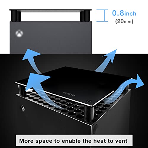 Dust Cover for Xbox Series X, Dust Filter Aluminum Top Cover for Series