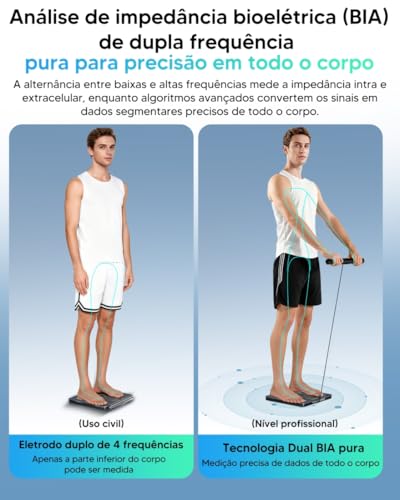arboleaf Balança Digital Corporal com Bioimpedância, 50+ Métricas Balança de Bioimpedância Inteligente, Balanca Digital de Chao, Balança de Banheiro com BIA de Dupla Frequência e 8 Eletrodos Bluetooth