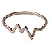 apop nyc Sterling Silver HeartBeat Ring Pulse 
