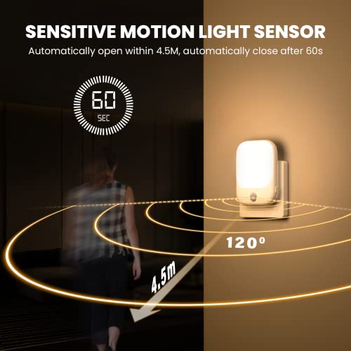 FOMYHEARD Set of 2 LED Night Lights, Electric Socket Night Light with 5 Levels of Brightness with Dusk and Human Sensor, Plug and Play Children's Night Light for Baby Room, Hallway, Stairs, Living Room