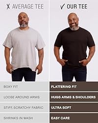 True Classic 3 Pack, Black, Men's Short Sleeve Crew
