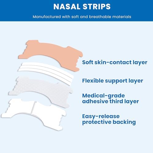 30 Anti-Schnarch Nasenpflaster, Triple-Ridge Design mit professionellem Haftkleber, atmungsaktive hautfarbene Nasenstreifen für besseren Schlaf, Sport & Nasenverstopfung (Hautfarben)