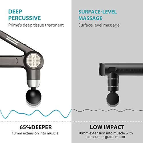HABUTWAY Upgrade Percussion Massage Gun for Athletes Deep Tissue Massager for Pain Relief with High Torque Brushless Motor,Portable Electric Sport Massager,Ergonomic Double Handheld (Metal Grey)