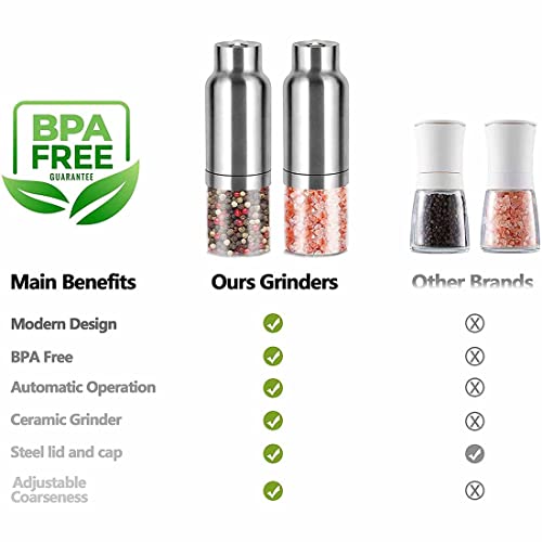 JXXM Gravity Electric Salt and Pepper Grinder Set Adjustable Coarseness