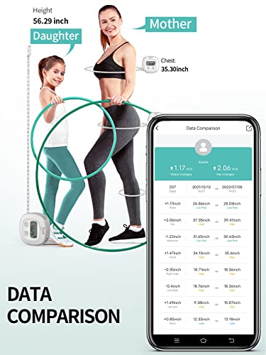 Slimpal Smart Body Measuring Tape, Tape Measure for Body Waist Arms Hip Bust Measurements Device with App, Retractable Bluetooth Monitoring Body Fat BMI Tool for Fitness Shape & Weight Loss