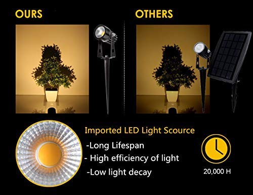 GreenClick 12V Low Voltage Landscape Lights, LED Landscape Spotlight 6.5ft Cable 3W Outdoor Spot Lights IP65 Waterproof Landscape Lighting Garden Tree Pathway Lights with Spike Stand(4 Pack) - Thumbnail 3