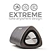 Best Bluetooth Speaker By iSkipper | Portable Wireless HD Music Sound Speaker | Amazing Subwoofer Stereo Surround Audio Performance | Aluminum Sleek & Durable Design | 12 Hours Playtime | 66 Ft. Range