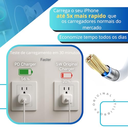 UTBRX Carregador 25w Turbo Compativel c/I.Phone 8 X Xr 11 12 13 14 Pro Max Fonte USB C Homologado Cor Branca Premium