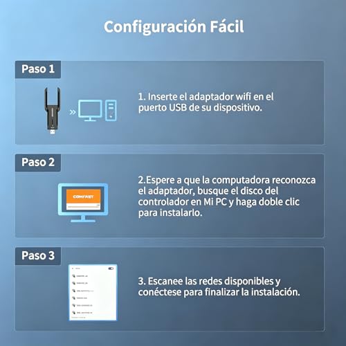 COMFAST AX5400 USB WiFi Adapter