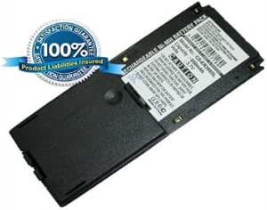 Аккумулятор sony ericsson Аккумулятор sony ericsson
