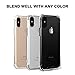 iPhone X Case, iPhone 10 Case, Gruichi Crystal Clear Case, Shock Absorption Technology TPU Bumper Hard Back Cover Case for Apple iPhone X, iPhone 10