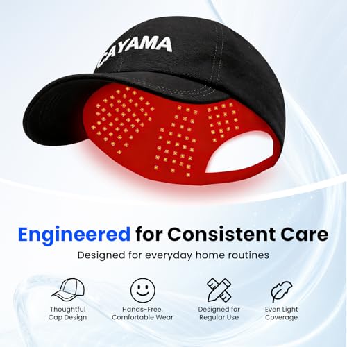 CAYAMA Red Light Hair Growth Cap for Men & Women, 528 Total Light Emitters, Rechargeable Controller, 4 Modes with Adjustable 10–20 Min Timer, At-Home Scalp Care (No Need Plug)