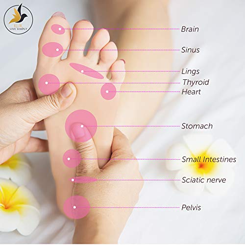 Ginger Foot Pads 20 PCS + Bonus Ginger Bath Soak Tablets 2 PCS | Ginger Foot Patch | Sleeping Pad | Better Sleep Patch | Pure Natural Ginger Powder and Bamboo Vinegar Premium Ingredients Feet Pads