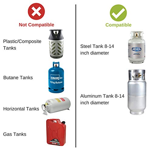 LevelCheck Truma Propane Tank Gas LP Level Checker with Carrying Pouch