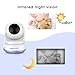 DBPOWER Additional Camera for Video Baby Monitor System (Only for BMO-X1)