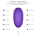 Utimi Remote Control Egg Vibrator G Spot Stimulation with 10-Frequency Vibrations