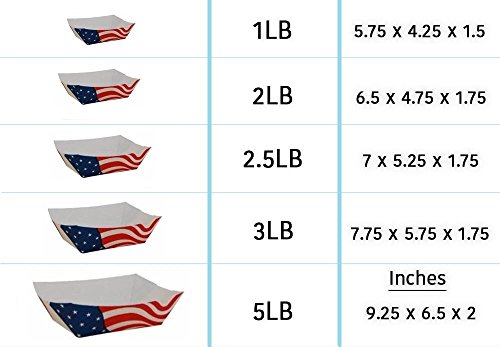 image for Paper_Party_Trayz Paper Food Trays, 2 lb USA Flag Take Out Food Boat B