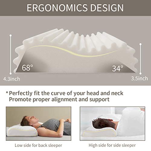 Ivellow Queen Memory Foam Pillow for Side Sleeper, Cervical Contour