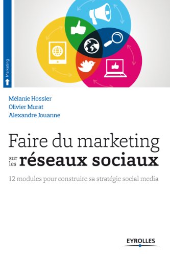 Faire du marketing sur les réseaux sociaux