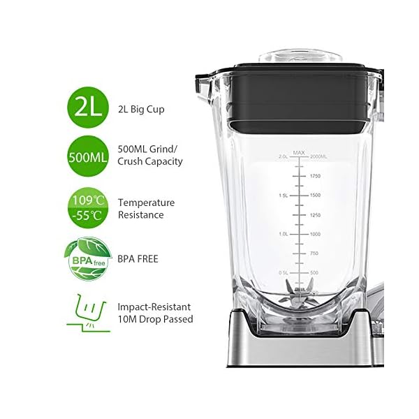 homgeek-2000W-Blender-Smoothie-Maker-Multifunction-Smoothie-Blender-with-4-Preset-Programs-8-Adjustable-Speeds-8-Sharp-Blades-and-2L-BPA-Free-Tritan-Container-Powerful-30000-RPM-High-Speed homgeek 2000W Blender Smoothie Maker, Multifunction Smoothie Blender with 4 Preset Programs, 8 Adjustable Speeds, 8 Sharp Blades and 2L BPA-Free Tritan Container, Powerful 30,000 RPM High Speed