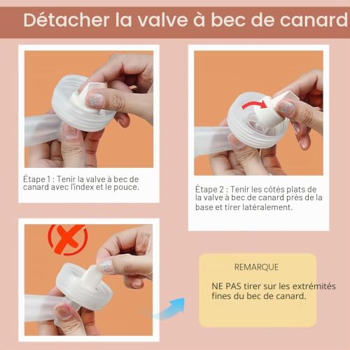 PumpMom-us Spectra Breast Pump Parts Replacement Duckbill Valves, Tubes & Backflow Protection Membrane for Spectra S1 S2 9 Plus Breast Pump