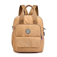 COAFIT Student