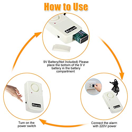 Power Failure Alarm, Automatic Power Cut Failure Alerter LED Indicator Smart 120db Outage Alarm