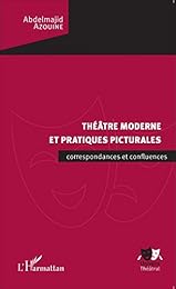 Théâtre moderne et pratiques picturales