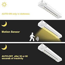 BIGLIGHT LED Counter Lights Battery
