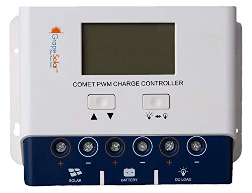 Grape Solar GS-400-KIT 400-Watt Off-Grid Solar Panel Kit