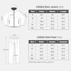 LOOGU Rain Suit, Rain Gear for Men