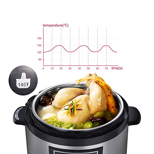 Geek Chef 6 Qt Multiuse Electric Pressure Cooker, Stainless Steel Inner Pot, 12 Presets Programmable Multicooker, Sous Vide Cooking Mode, Rice Cooker, Sauté, Yogurt Maker and Keep Warmer for 24 hs and Delay Start - Thumbnail 5