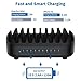 10 Ports Charging Station for Multiple Devices, 120W Charging Station Organizer, USB Charging Docking with Cooling Fan, for iPhone, for iPad, Tablet, Kindle, ETL Listed (2.4A Each, 24A in Total)