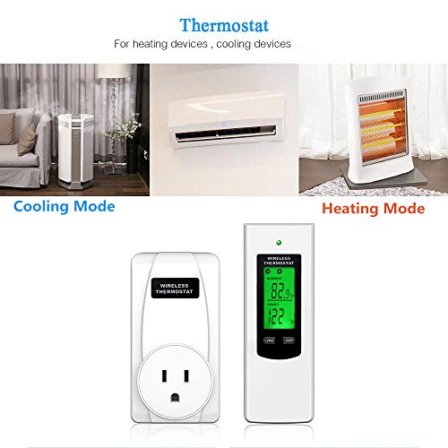 Hycency Wireless Programmable Thermostat Plug, Automatic Heating