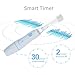 Kid's Electric Toothbrush, Replaceable Brush Head with LED Light, 360+ Soft Clean Ultrasonic Toothbrush, IPX7 Waterproof, For 3 Years and Up (Blue)