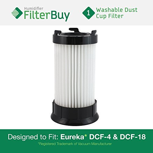 FilterBuy Eureka DCF-4 (DCF4) DCF-18 (DCF18) & GE DCF-1 (DCF1) Washable and Reusable Compatible Dust Cup Filter. Designed by to Replace Eureka Part # 62132.